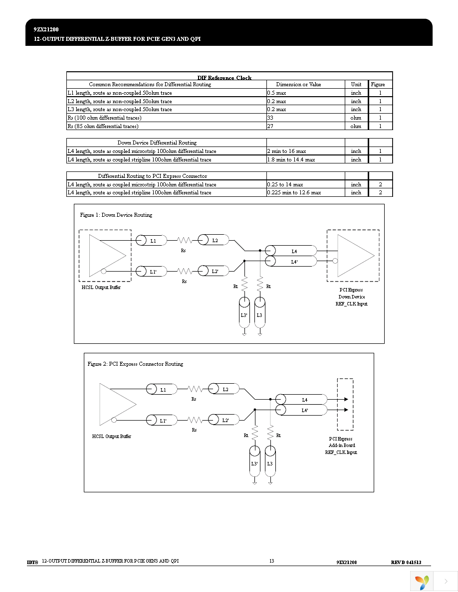 9ZX21200BKLFT Page 13