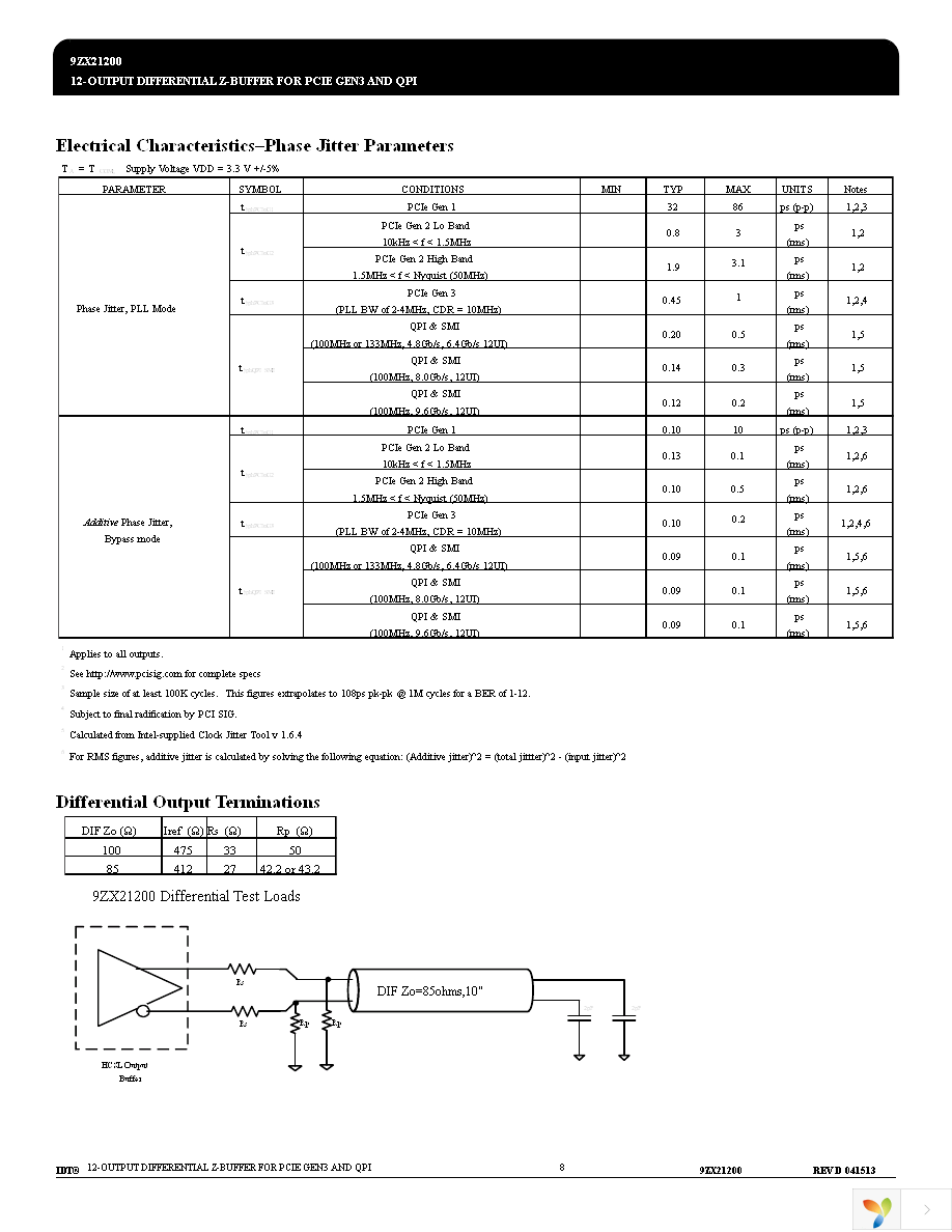 9ZX21200BKLFT Page 8