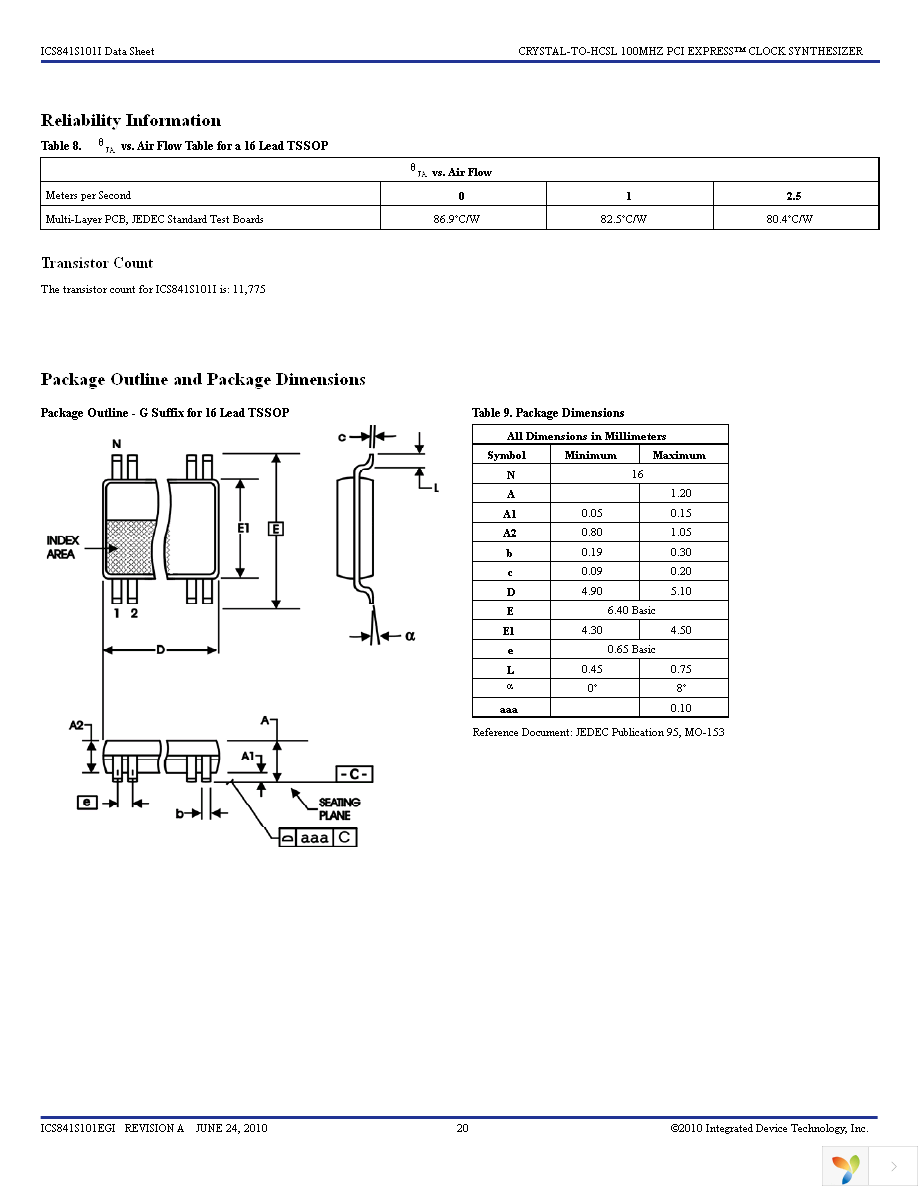 841S101EGILFT Page 20