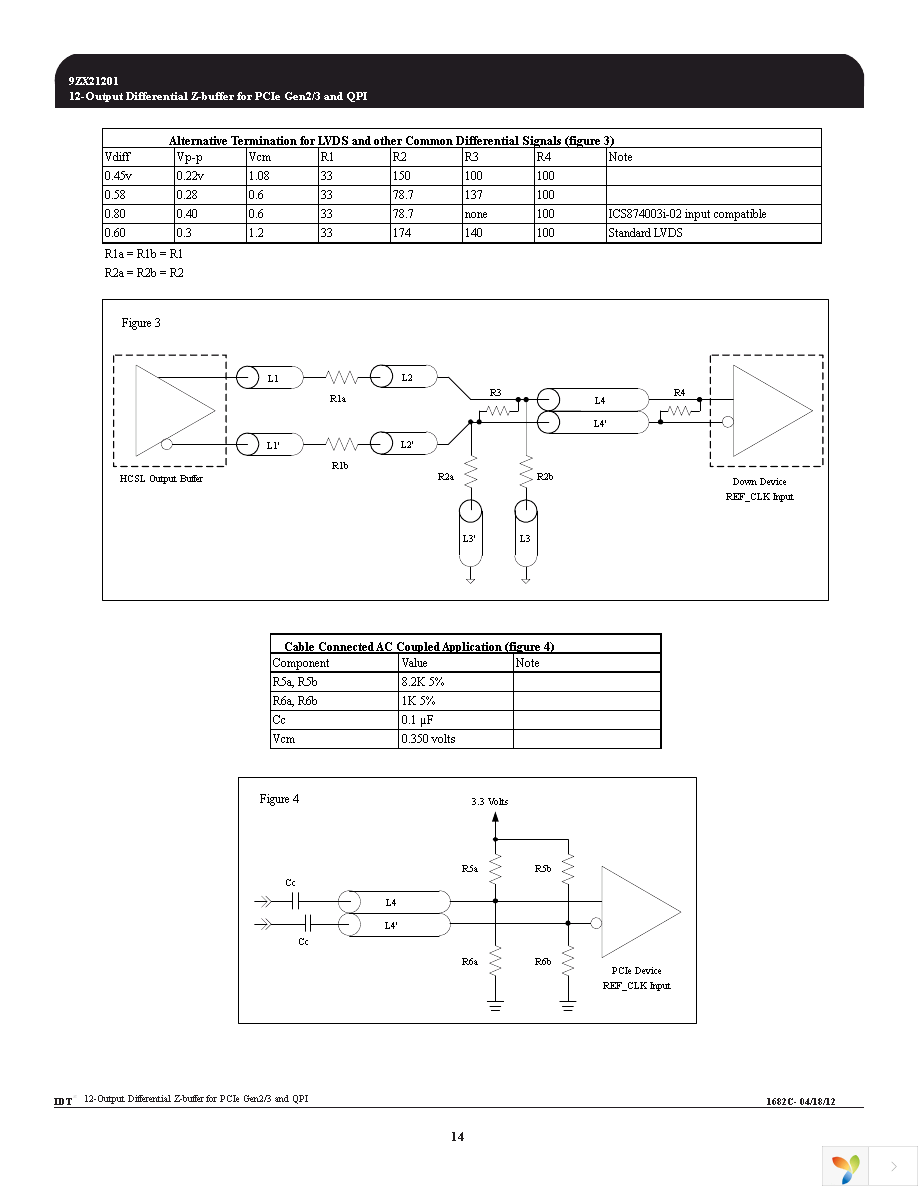 9ZX21201AKLFT Page 14