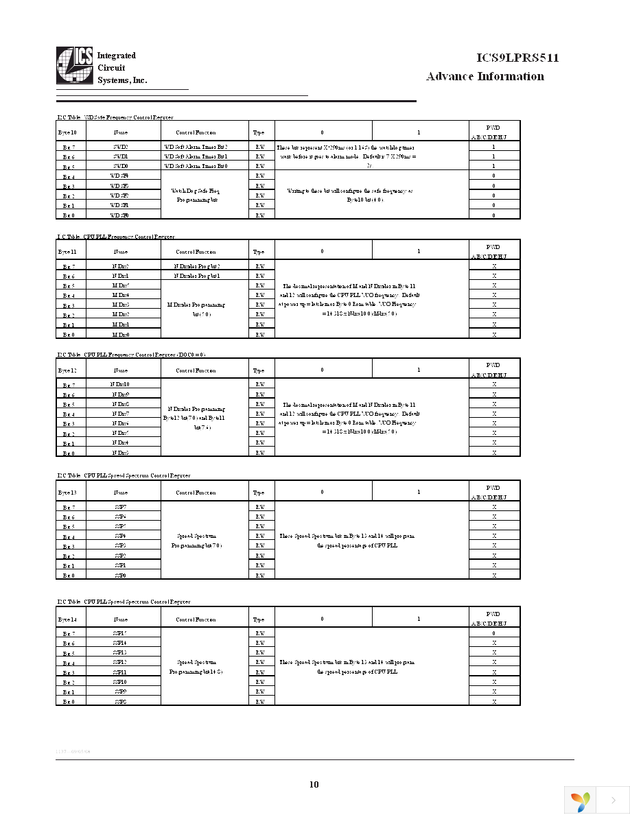 9LPRS511EGLFT Page 10