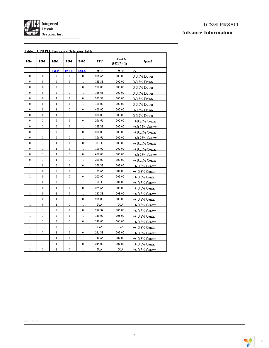 9LPRS511EGLFT Page 5