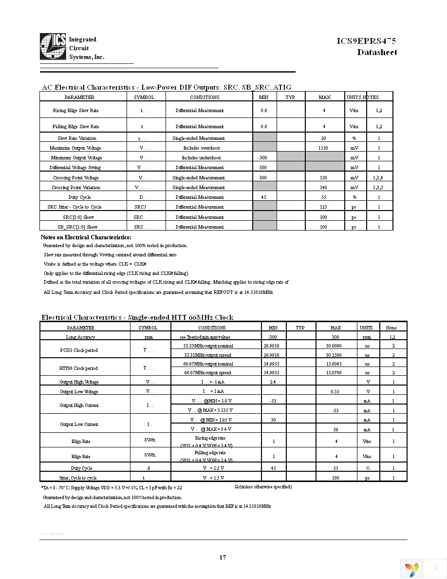 9EPRS475BGLFT Page 17