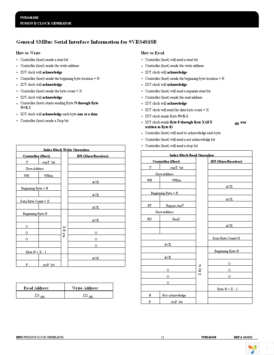 9VRS4818BKLFT Page 11