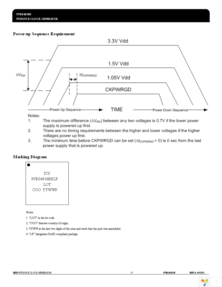 9VRS4818BKLFT Page 17