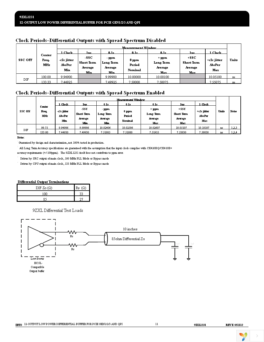 9ZXL1231AKLFT Page 11