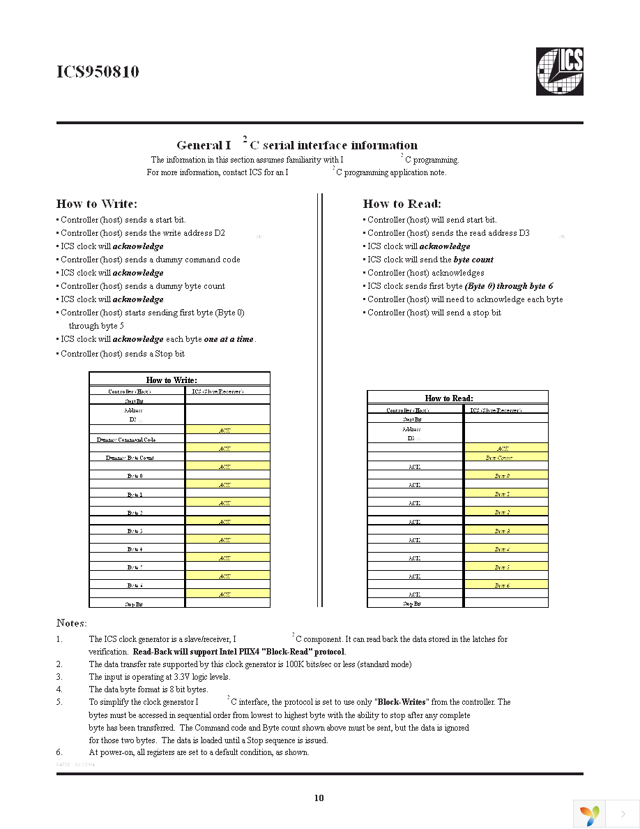 950810CGLFT Page 10