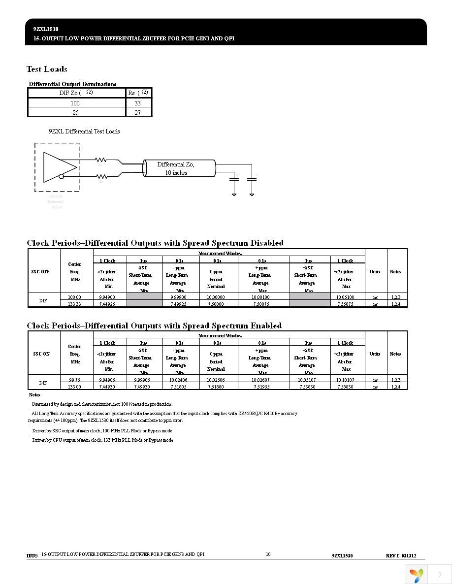 9ZXL1530BKLFT Page 10