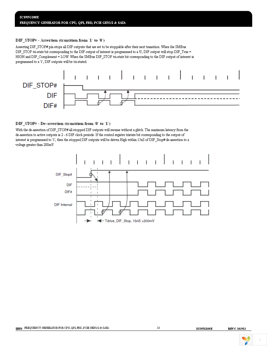 9FG108EGLF Page 13