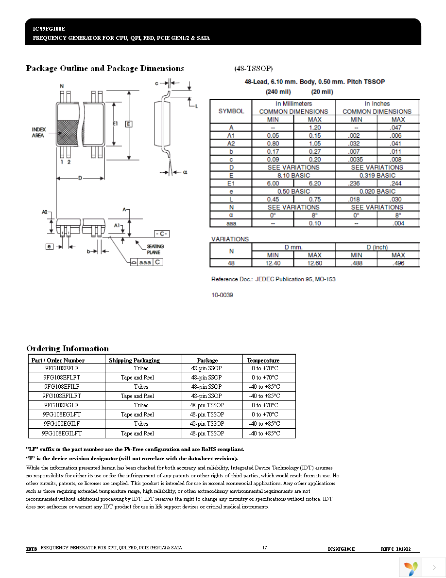 9FG108EGLF Page 17