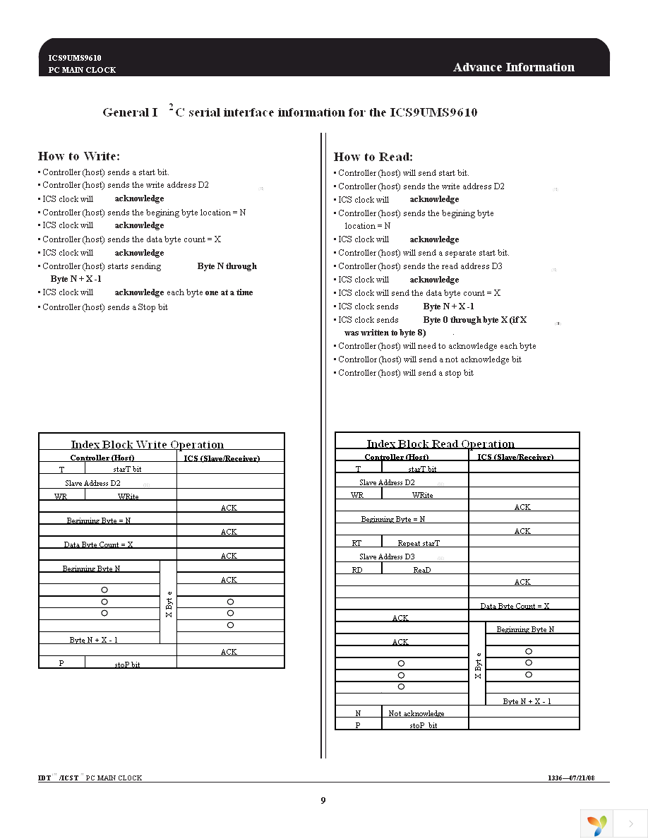 9UMS9610CKLFT Page 9