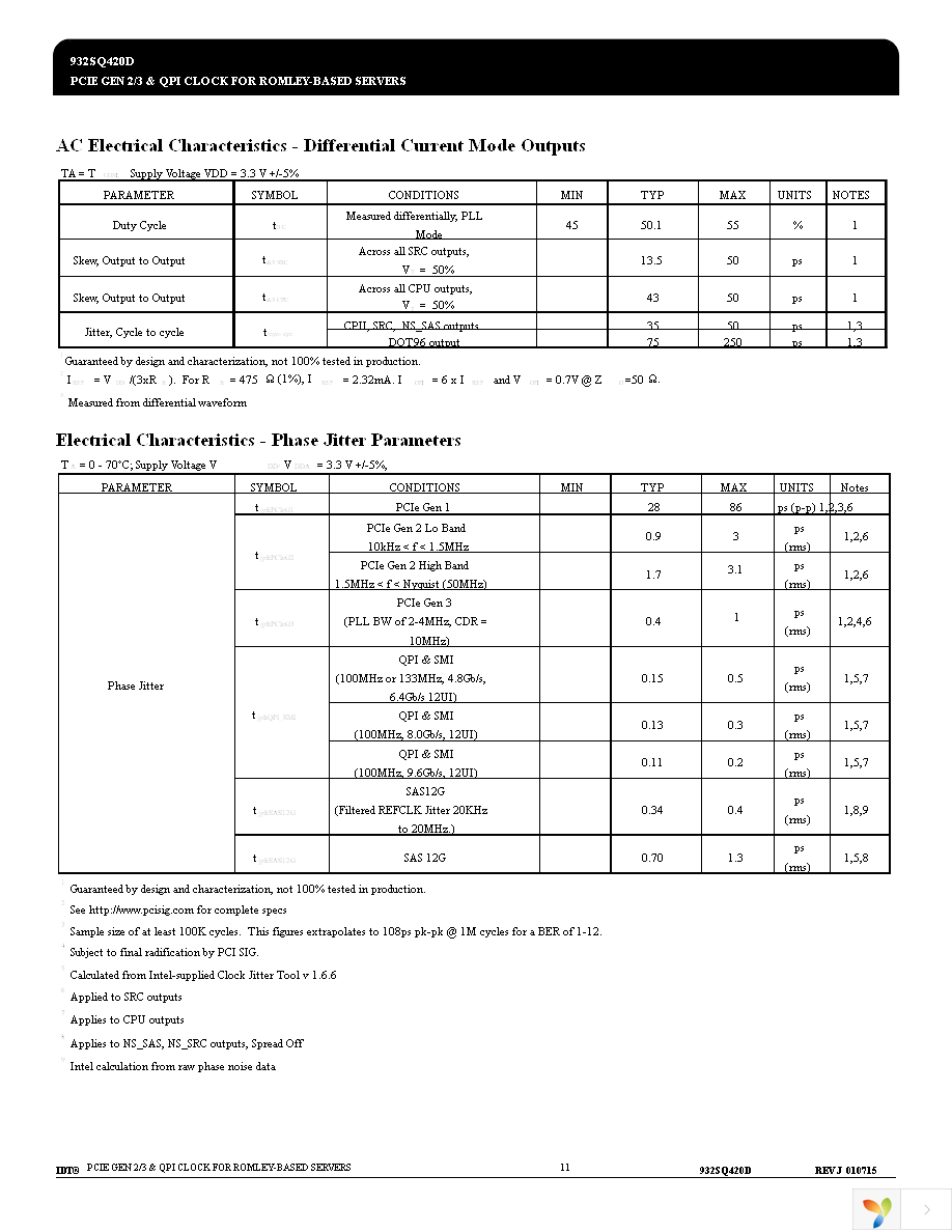 932SQ420DGLFT Page 11