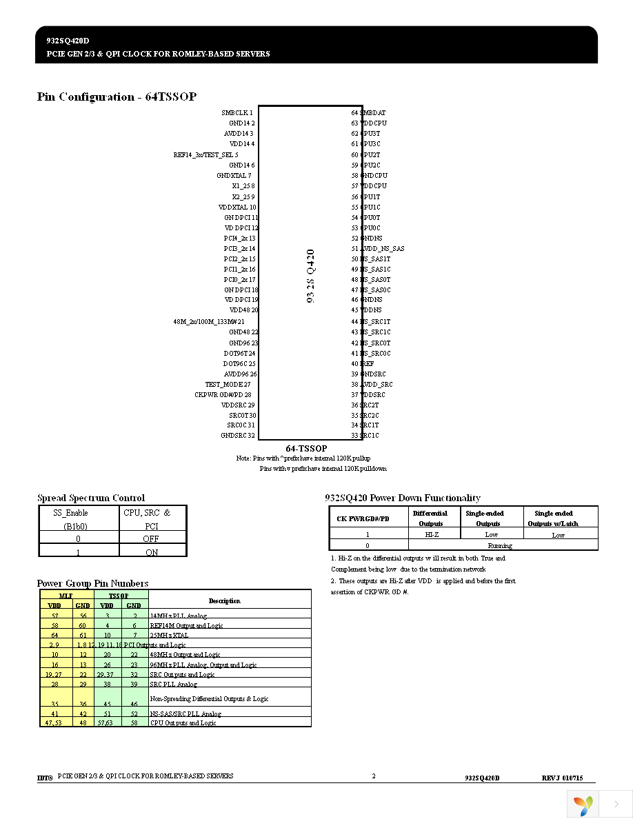 932SQ420DGLFT Page 2