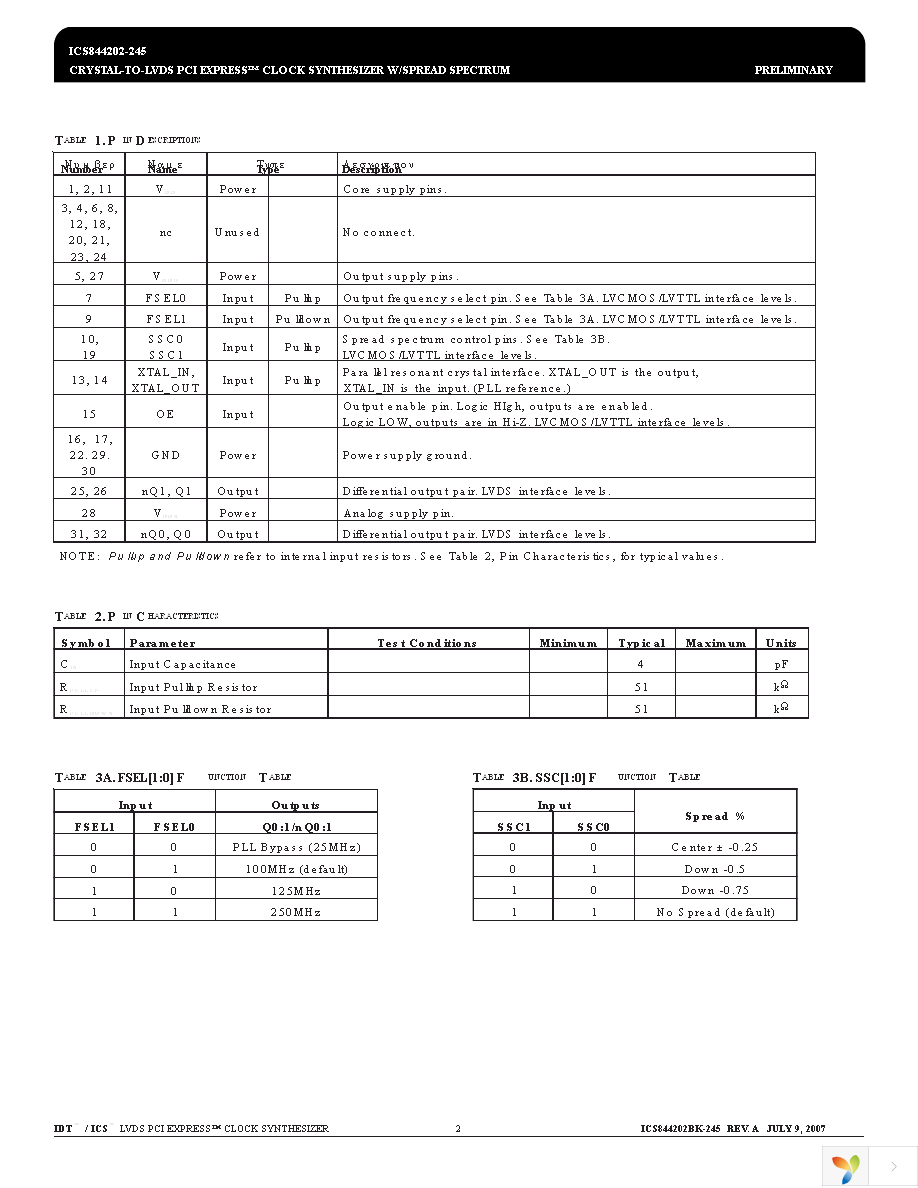 844202AKI-245LFT Page 2