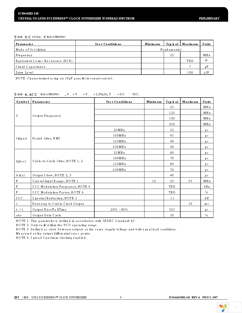 844202AKI-245LFT Page 4