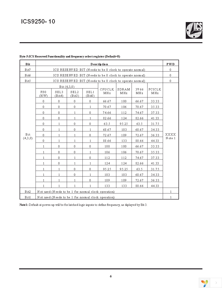 9250CF-10LFT Page 6