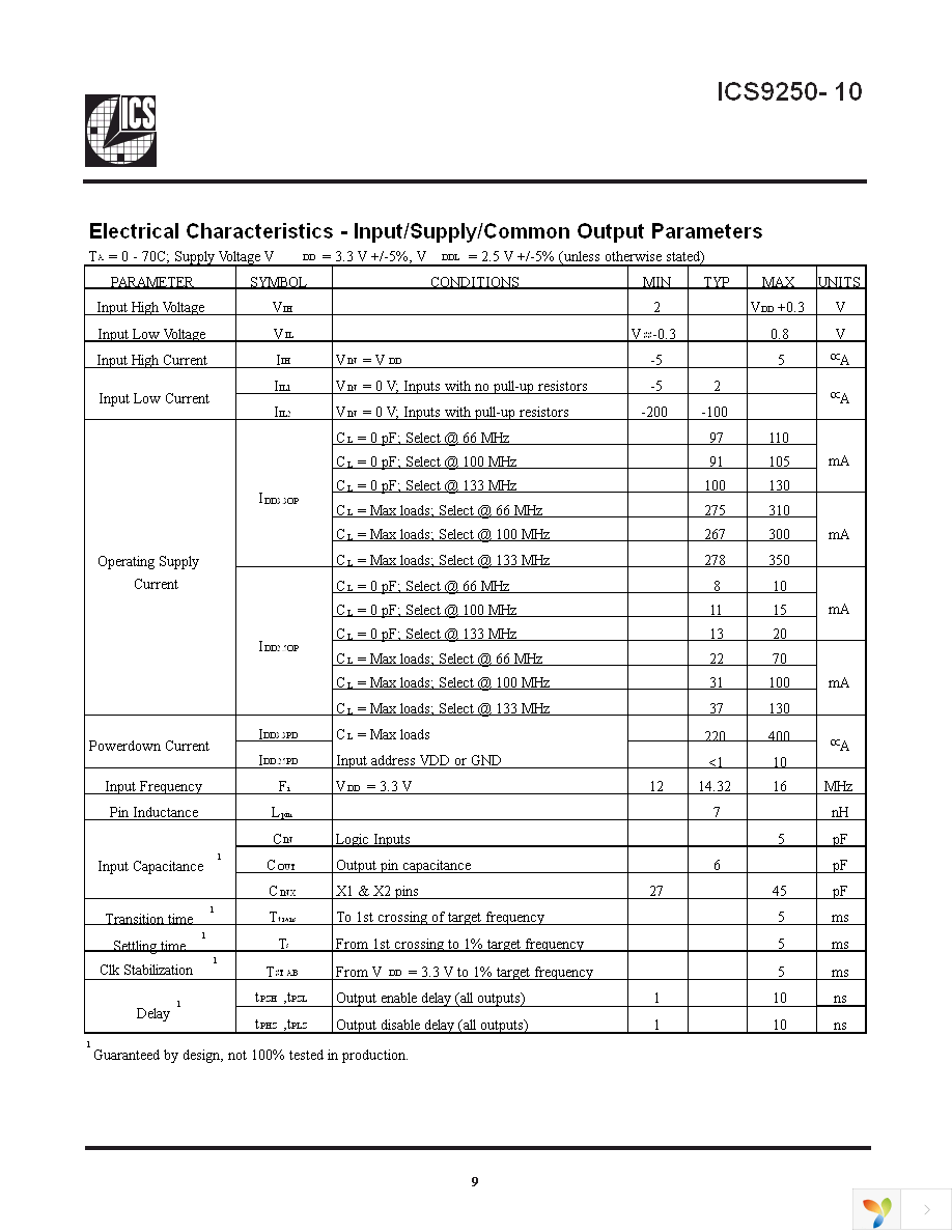 9250CF-10LFT Page 9