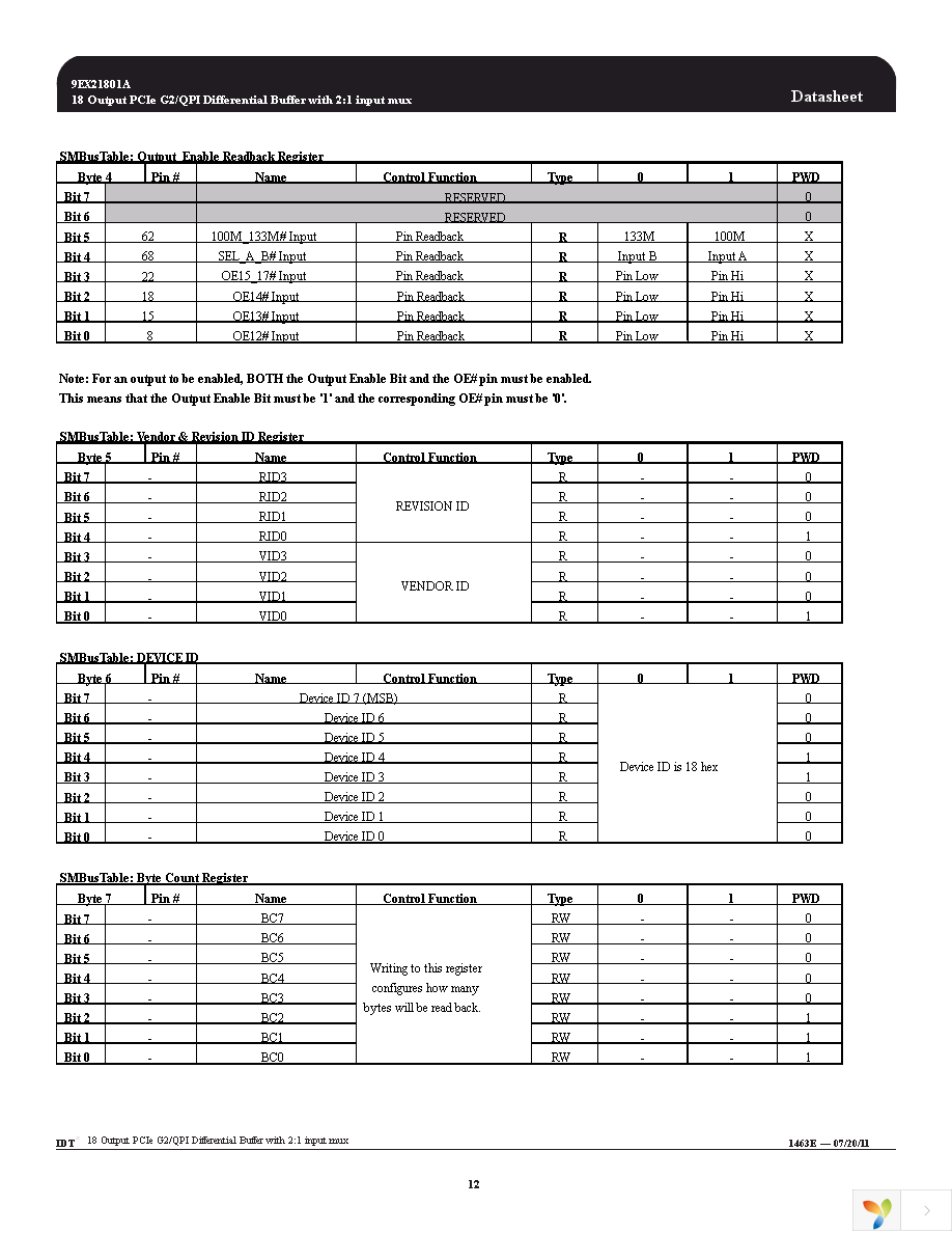 9EX21801AKLFT Page 12