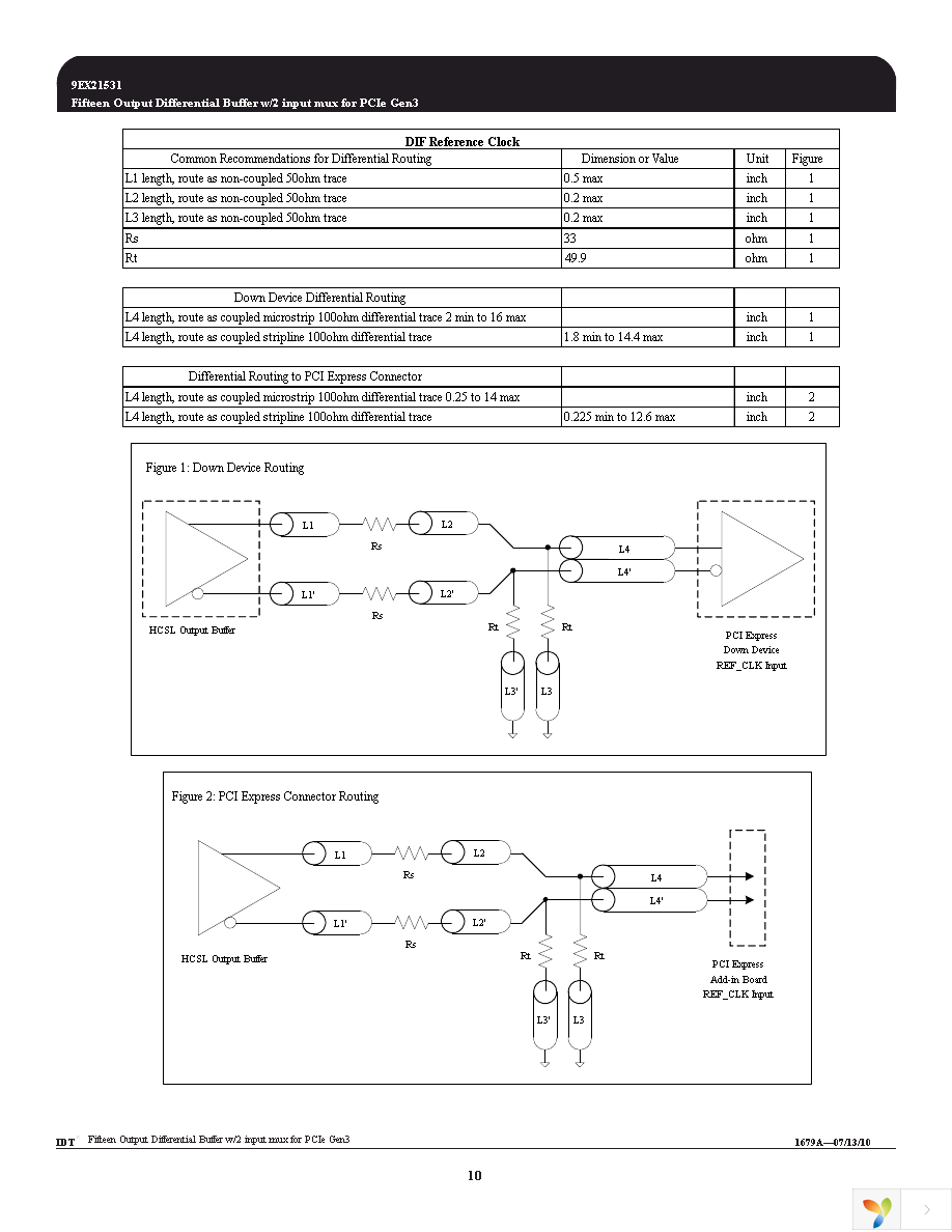 9EX21531AKLFT Page 10