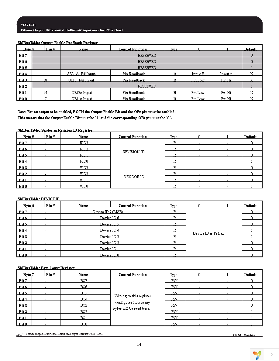 9EX21531AKLFT Page 14