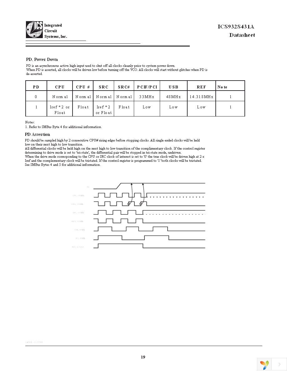 932S431AGLFT Page 19