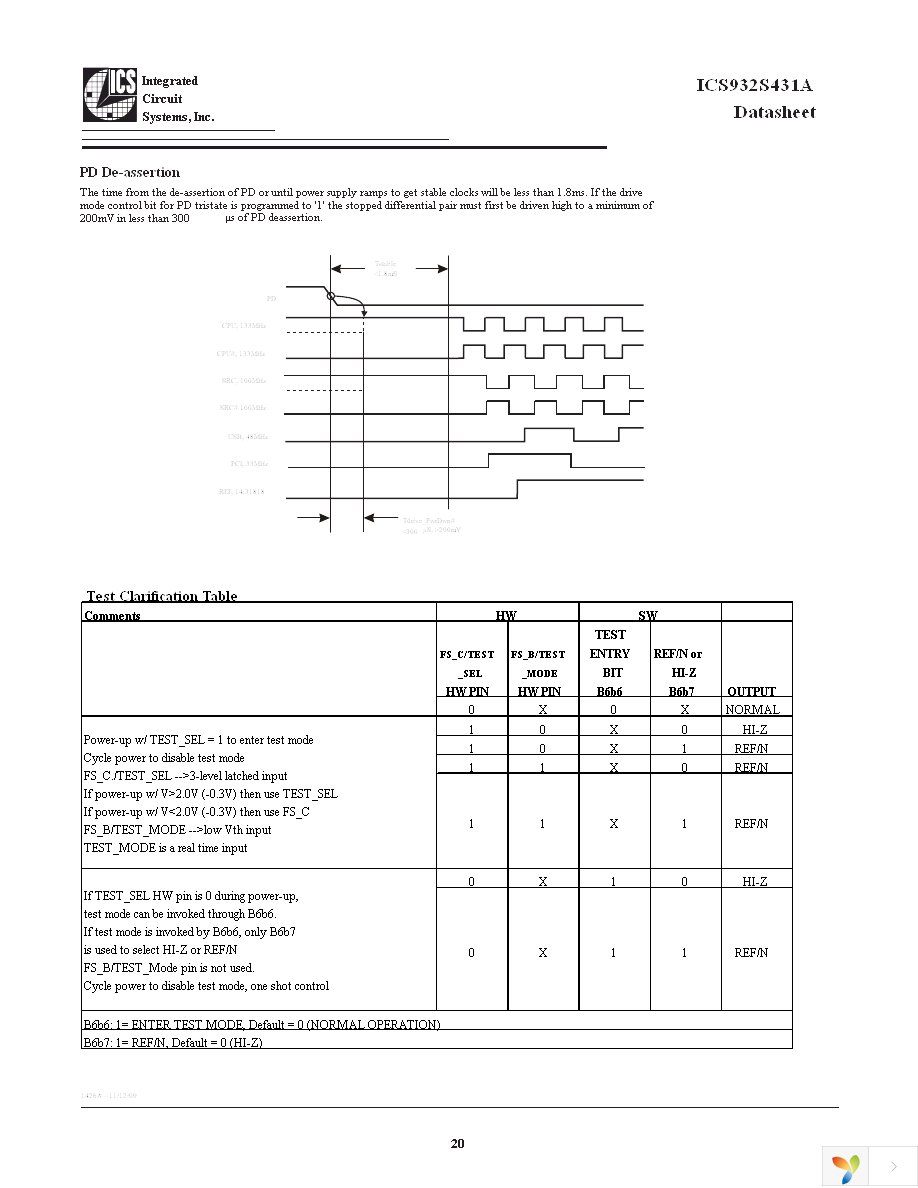 932S431AGLFT Page 20