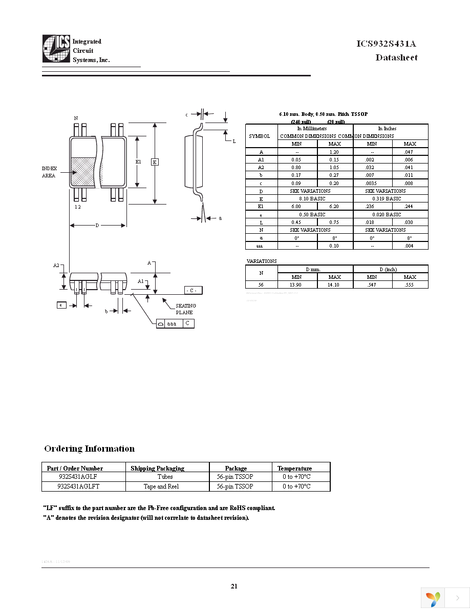 932S431AGLFT Page 21