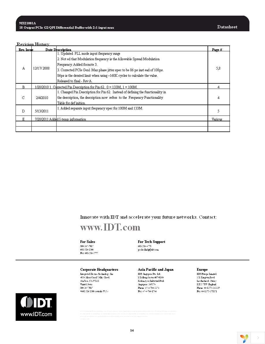 9EX21801AKILFT Page 14