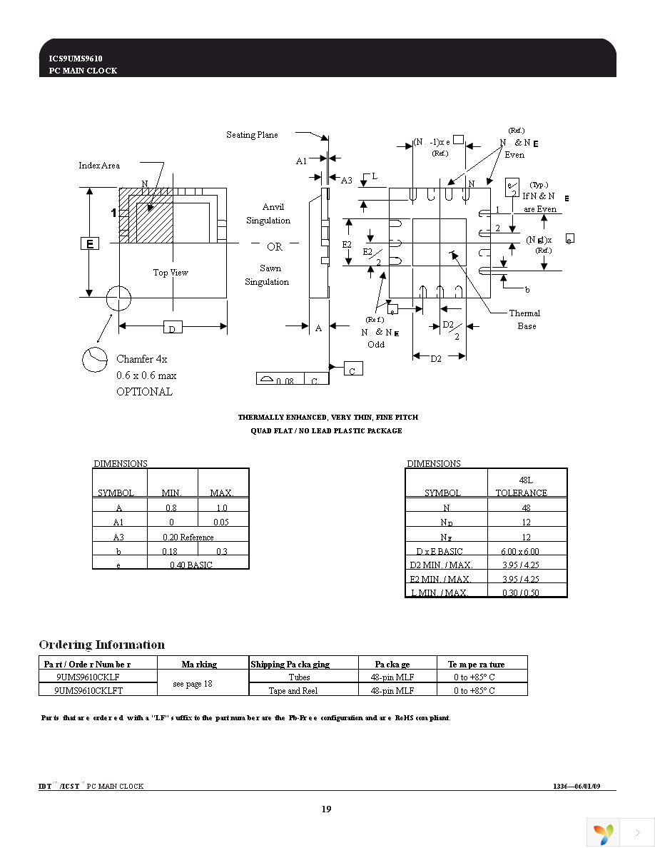 9UMS9610CKLF Page 19