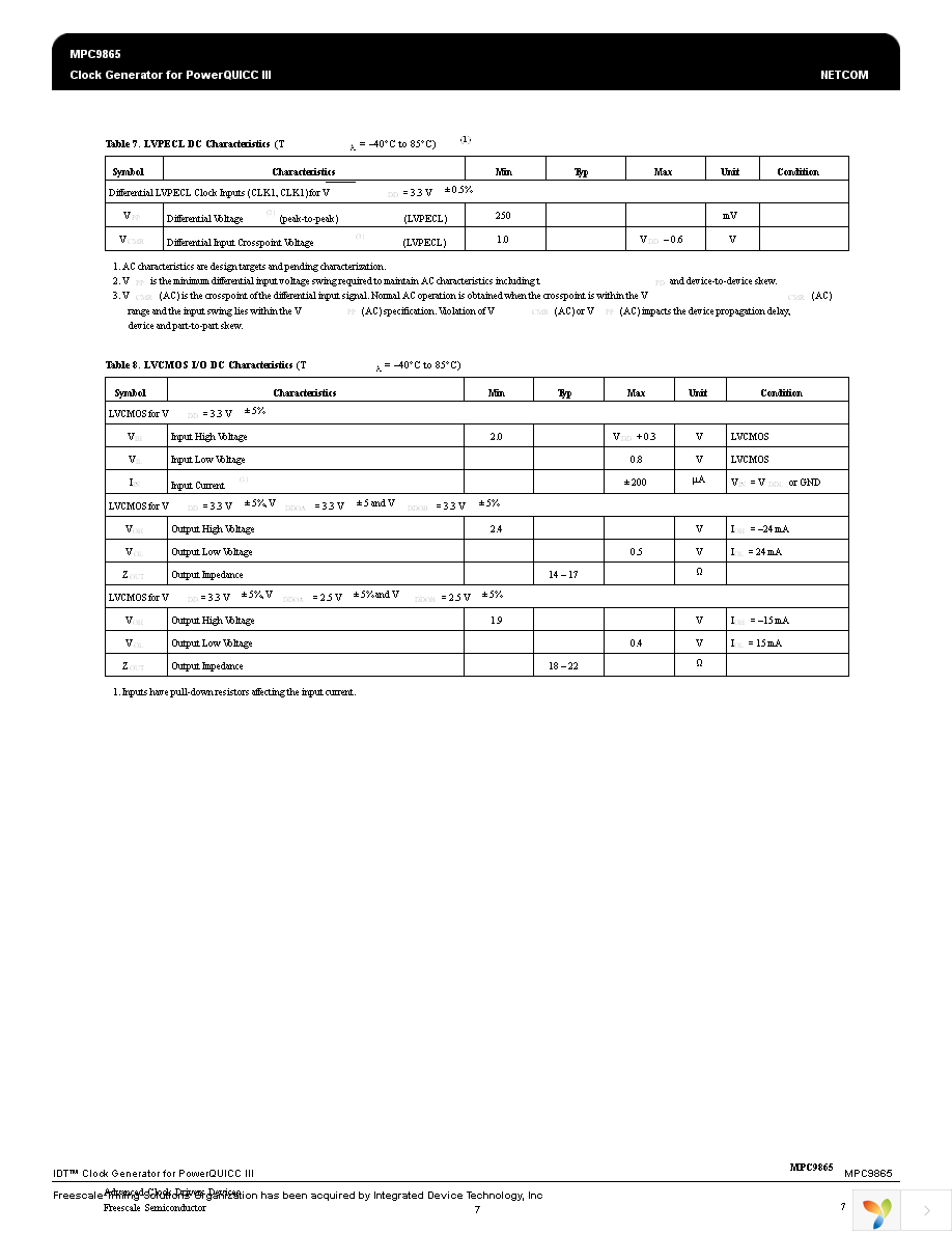 MPC9865VMR2 Page 7