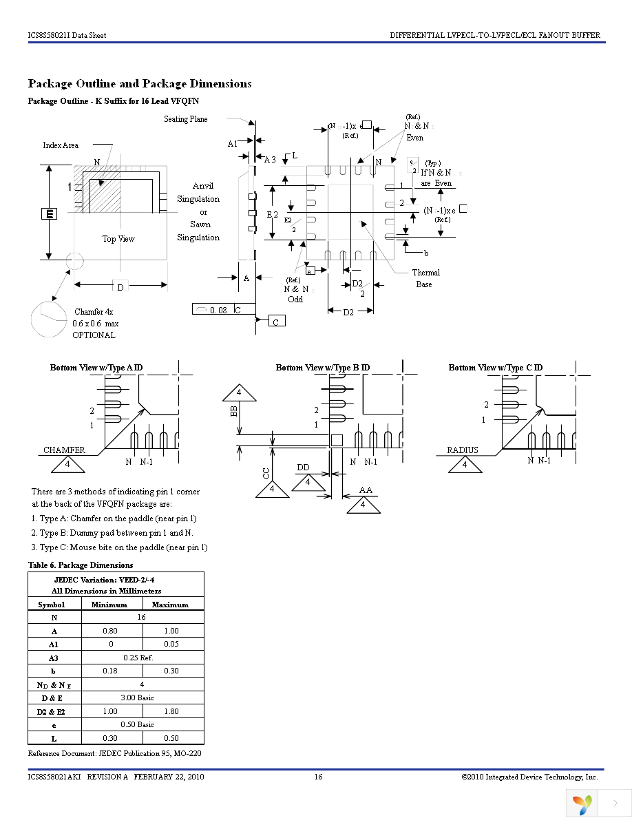 8S58021AKILFT Page 16