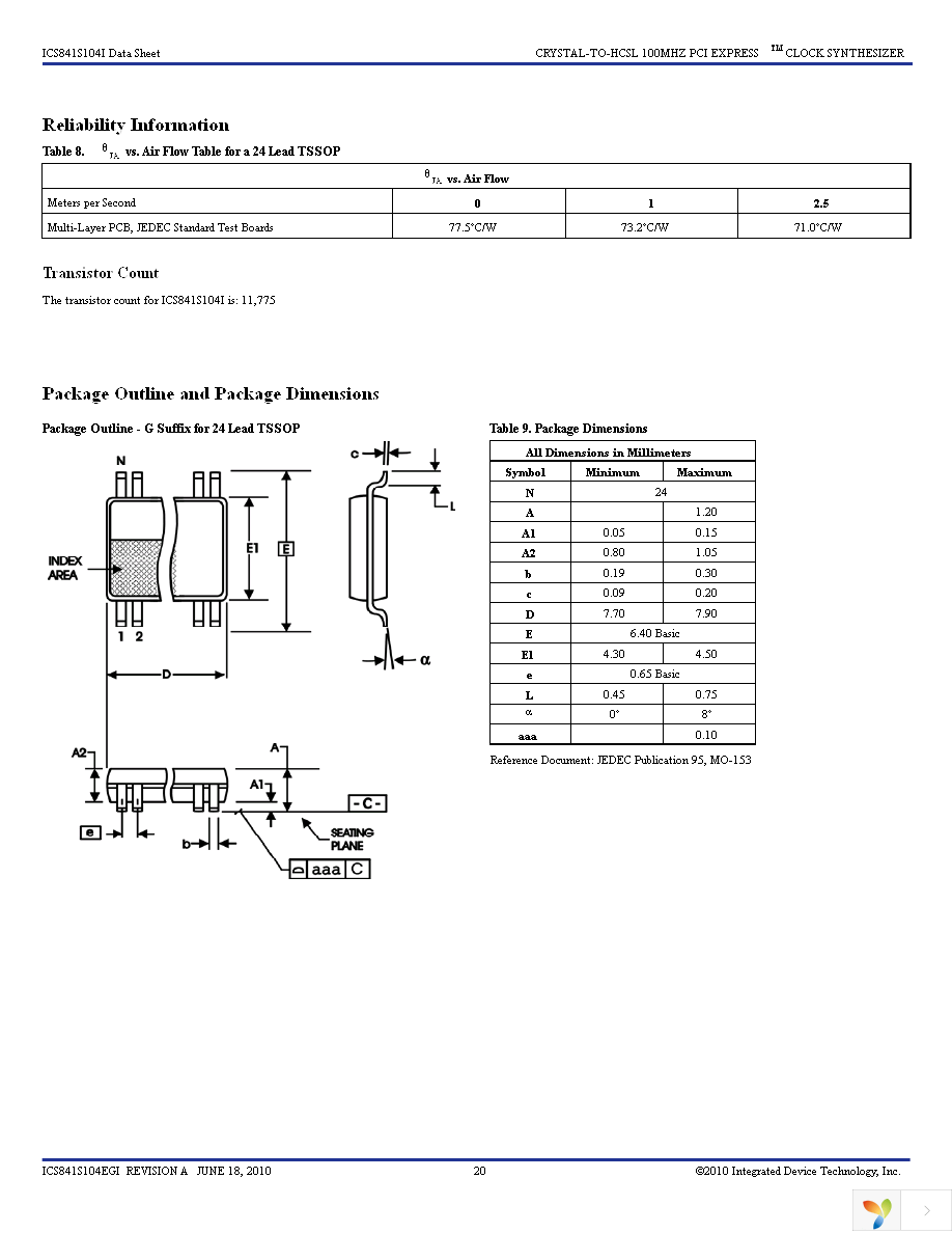 841S104EGILFT Page 20