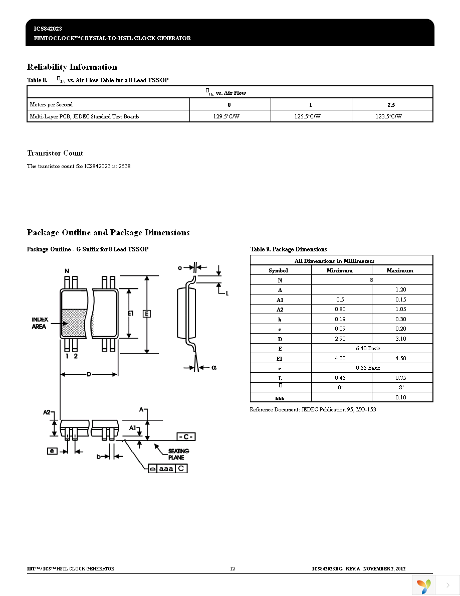 842023BGLFT Page 12