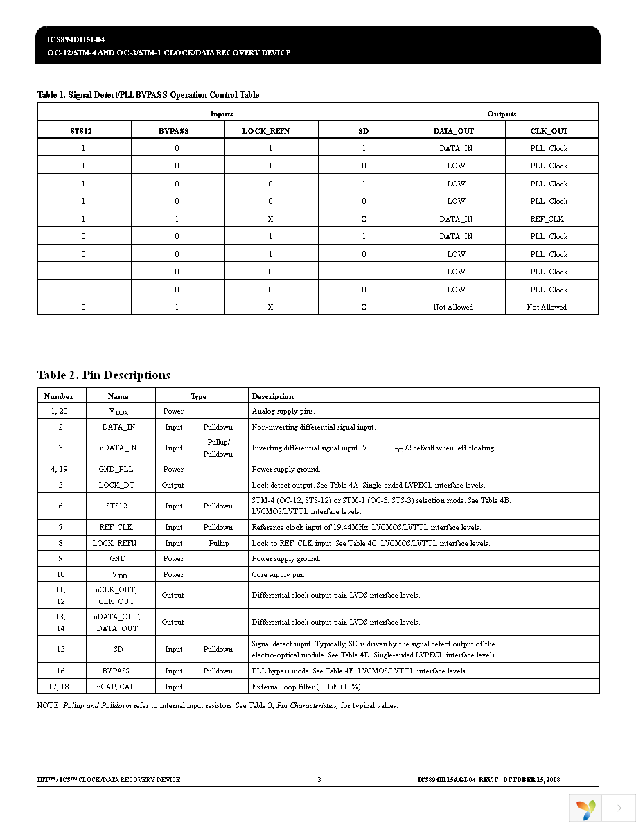 894D115AGI-04LFT Page 3