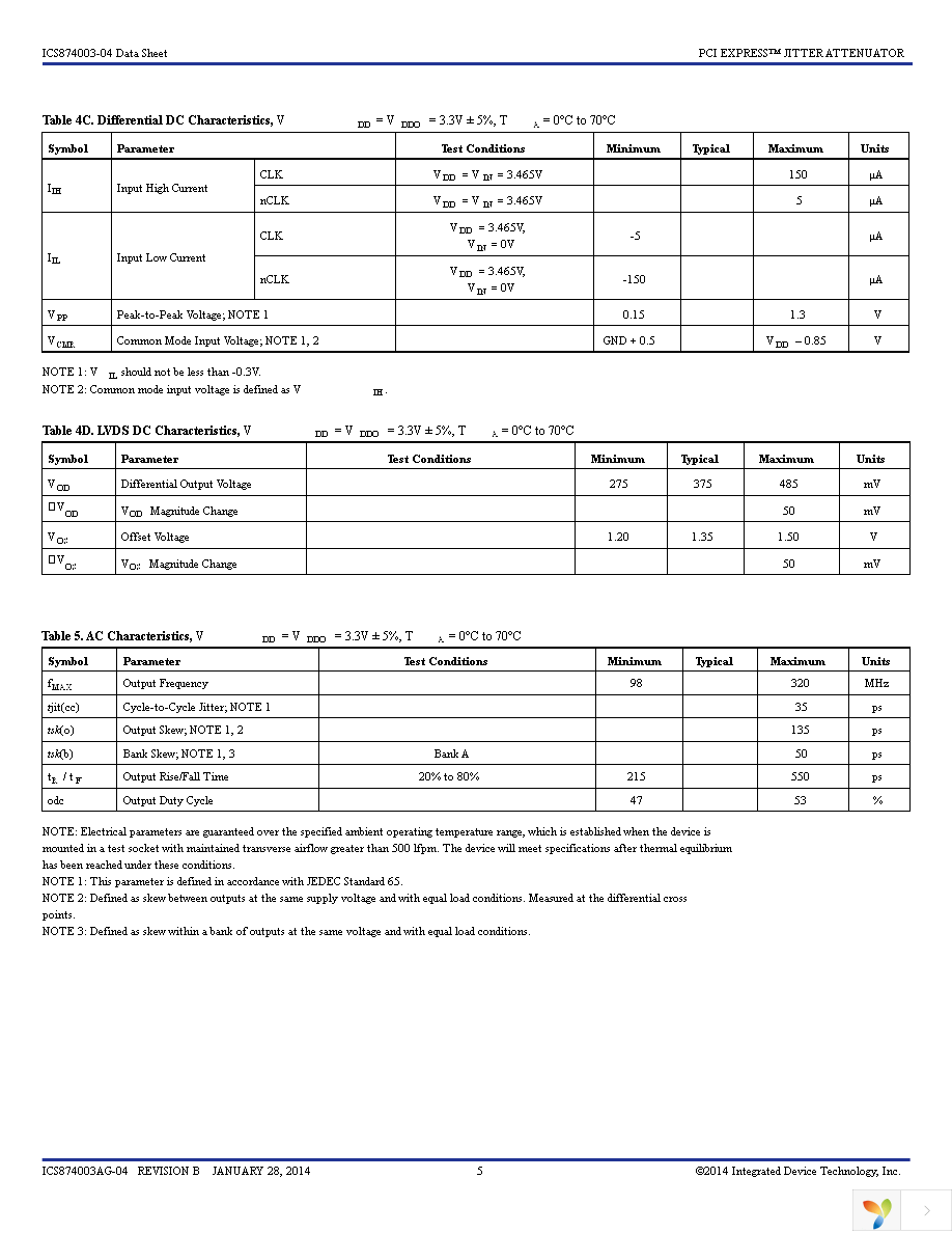 874003AG-04LFT Page 5