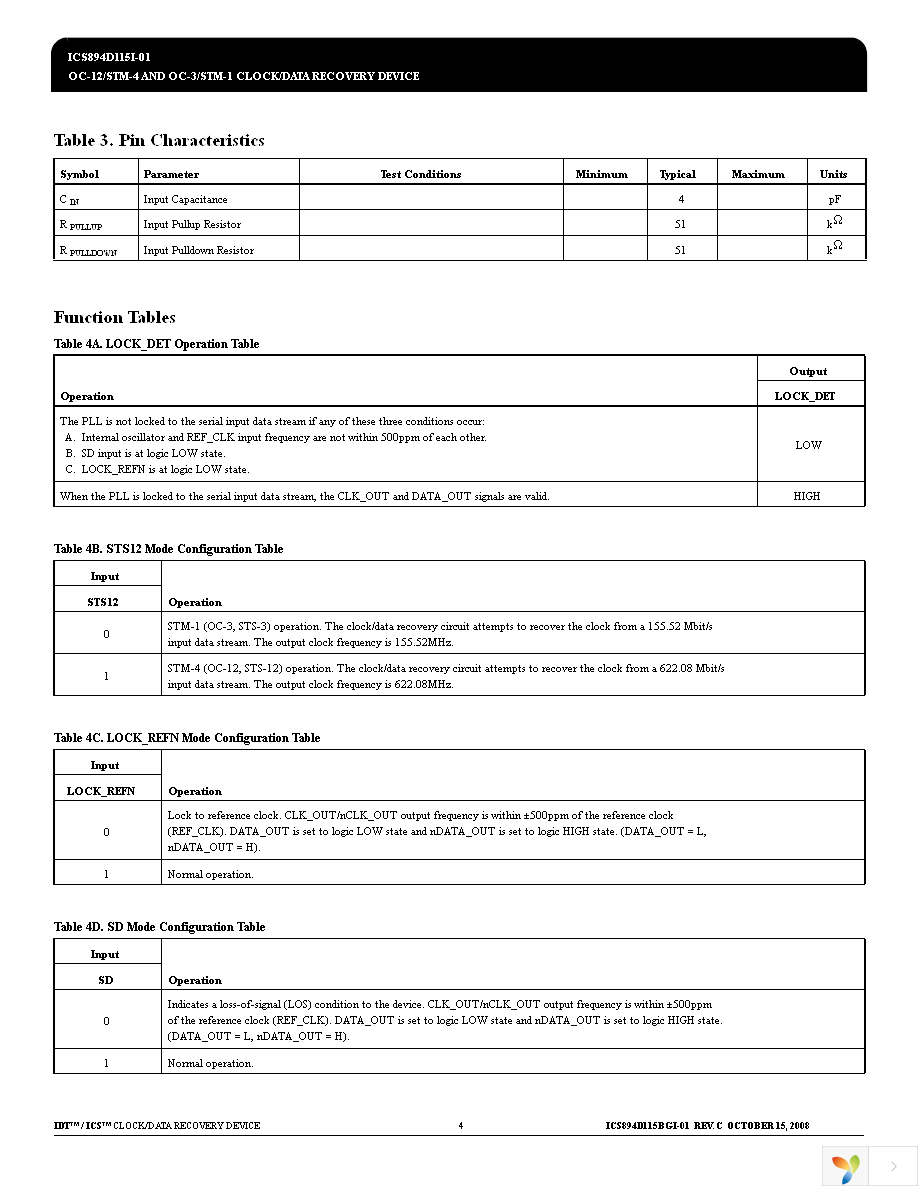 894D115BGI-01LFT Page 4