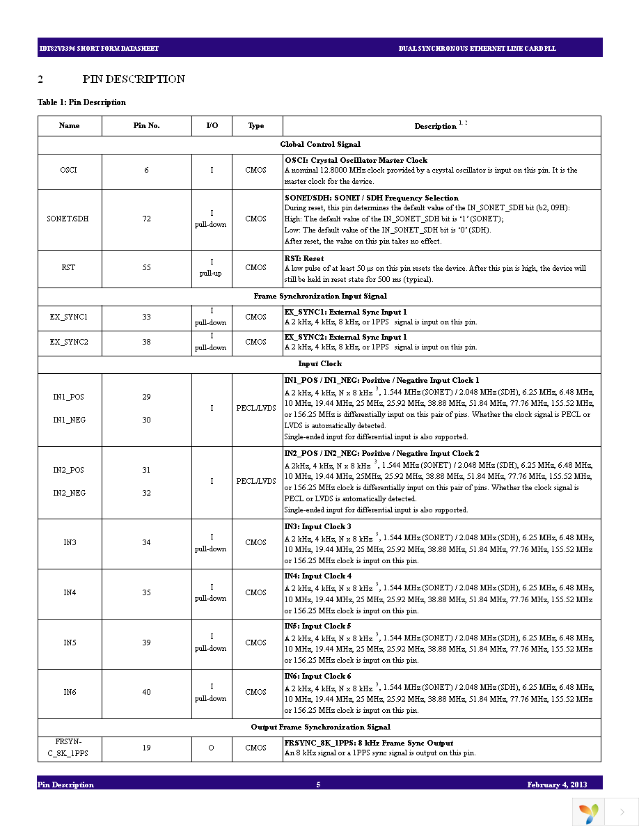 82V3396NLG8 Page 5