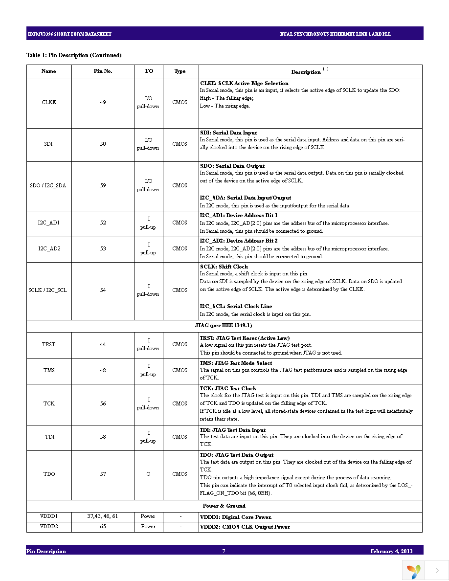 82V3396NLG8 Page 7