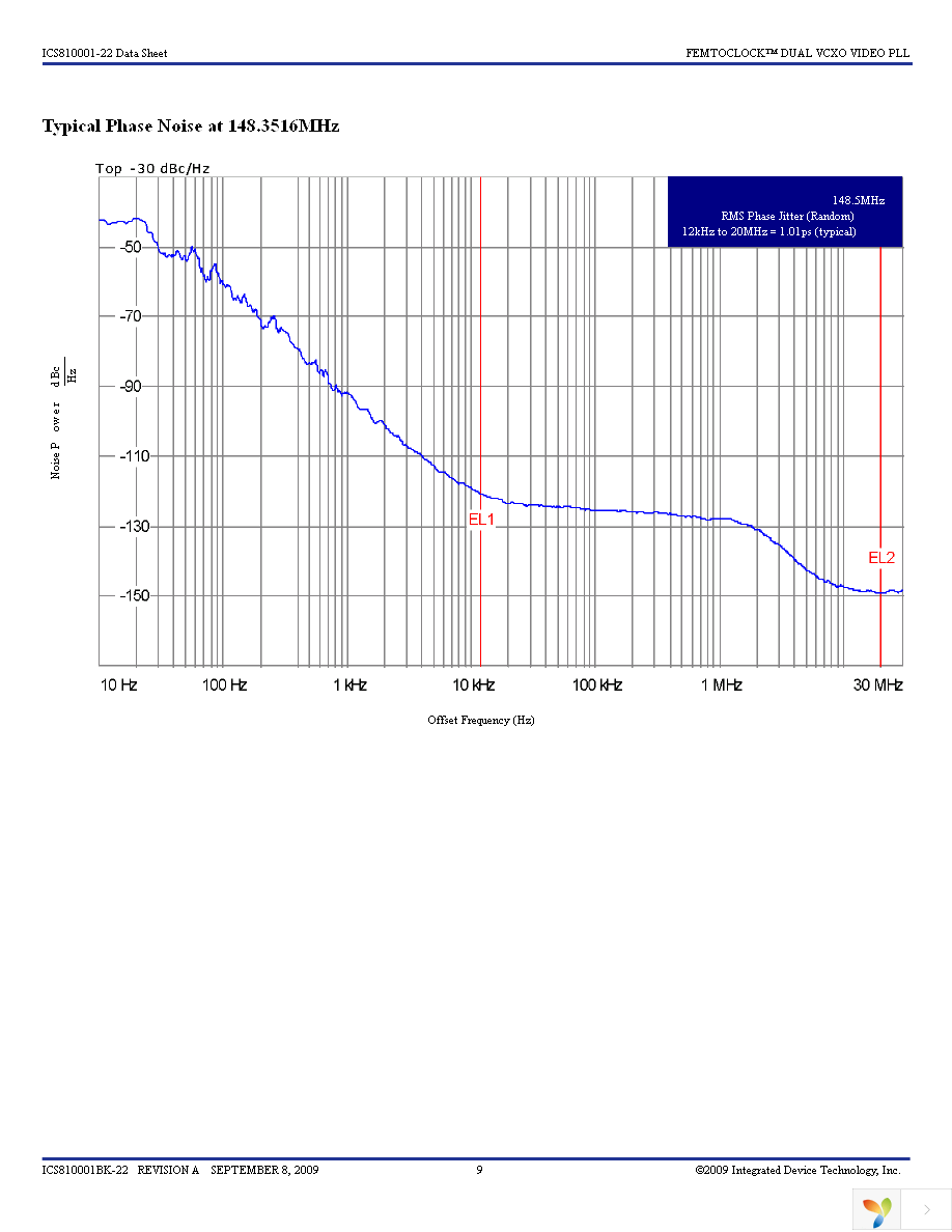 810001BK-22LFT Page 9