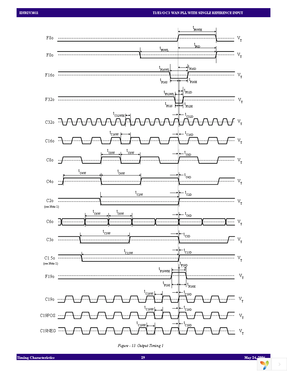 82V3011PVG8 Page 29