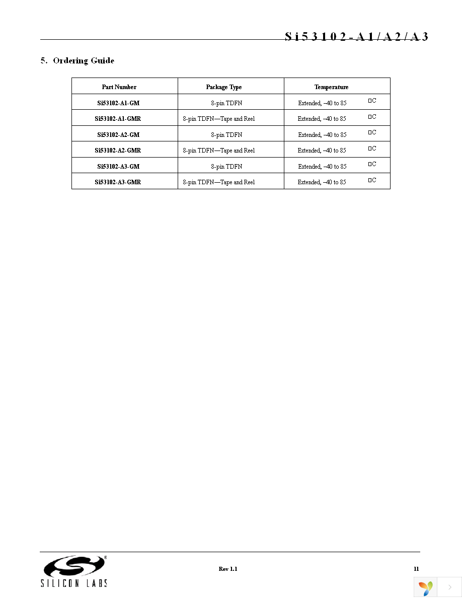 SI53102-A1-GM Page 11