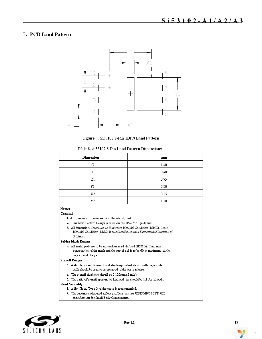 SI53102-A1-GM Page 13