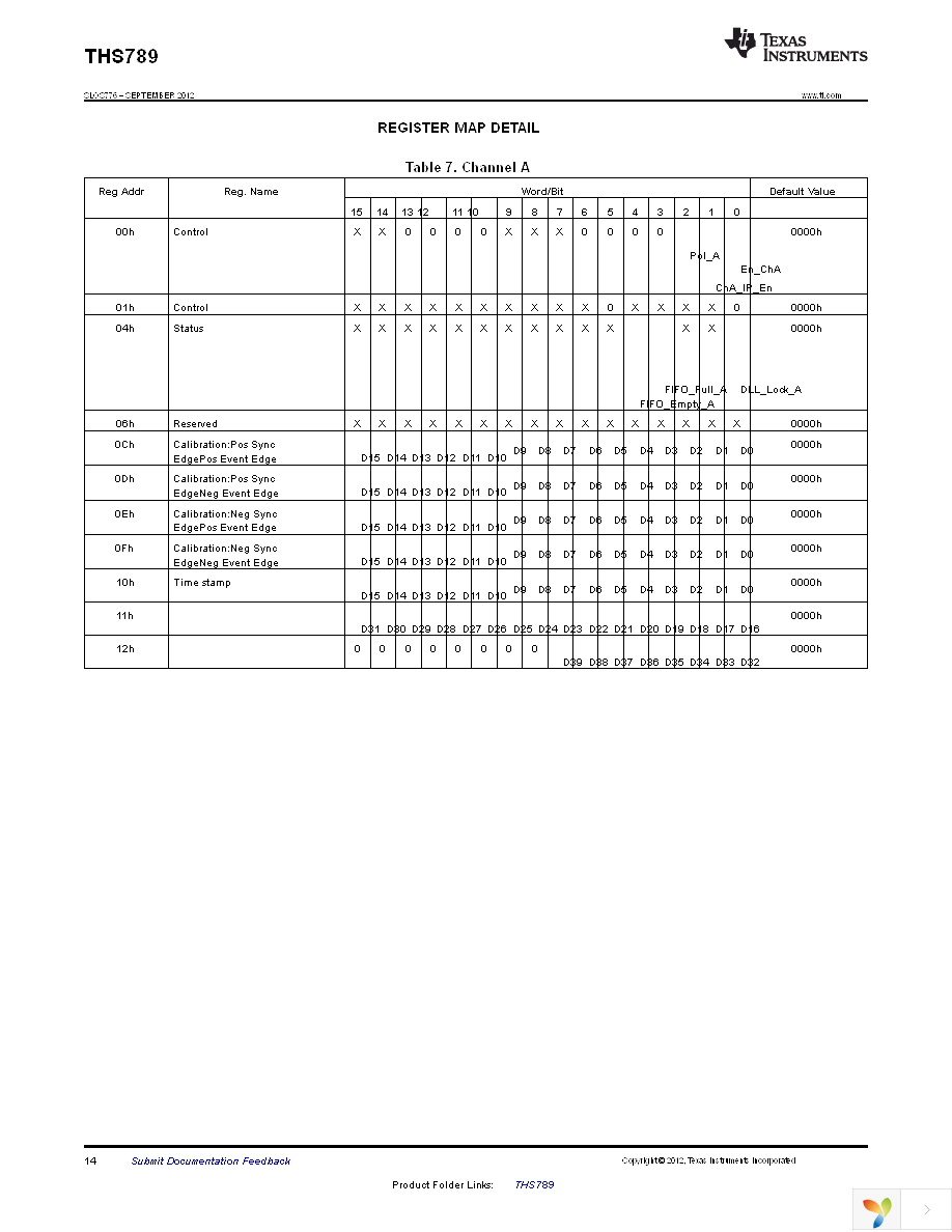 THS789PFD Page 14