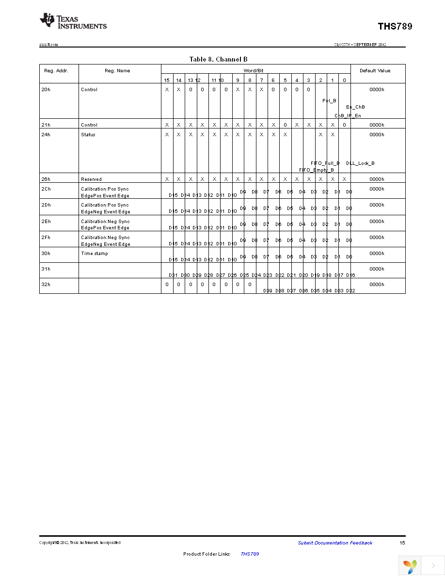 THS789PFD Page 15