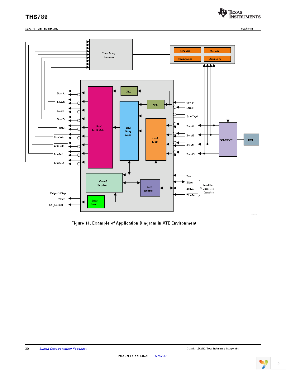 THS789PFD Page 30