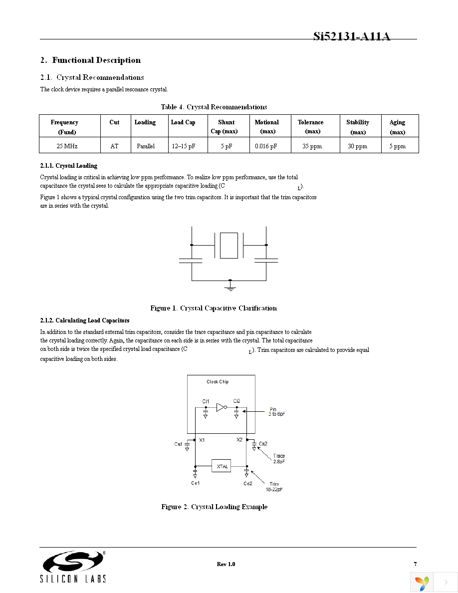 SI52131-A11AGMR Page 7