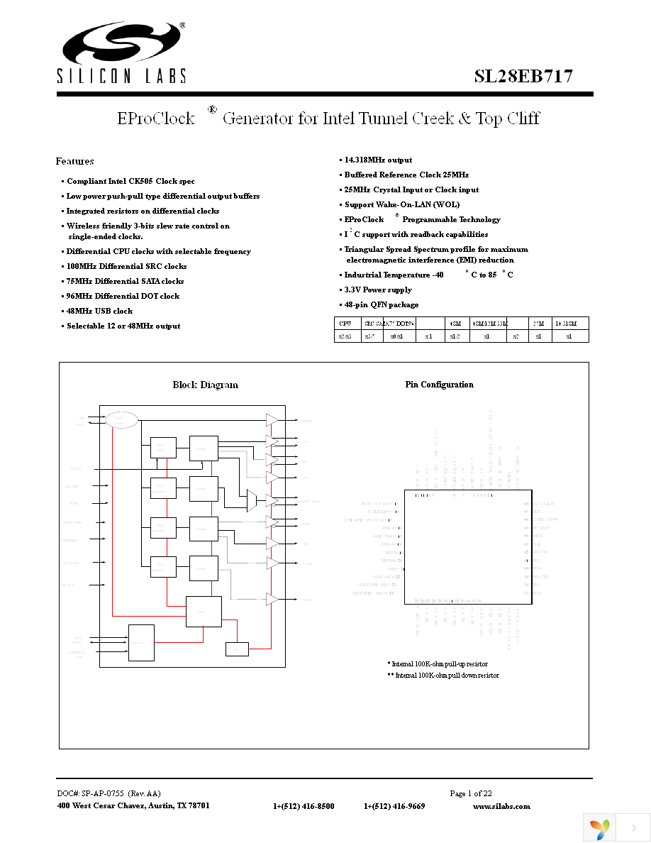 SL28EB717ALIT Page 1