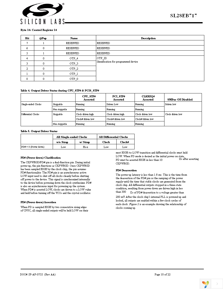 SL28EB717ALIT Page 10