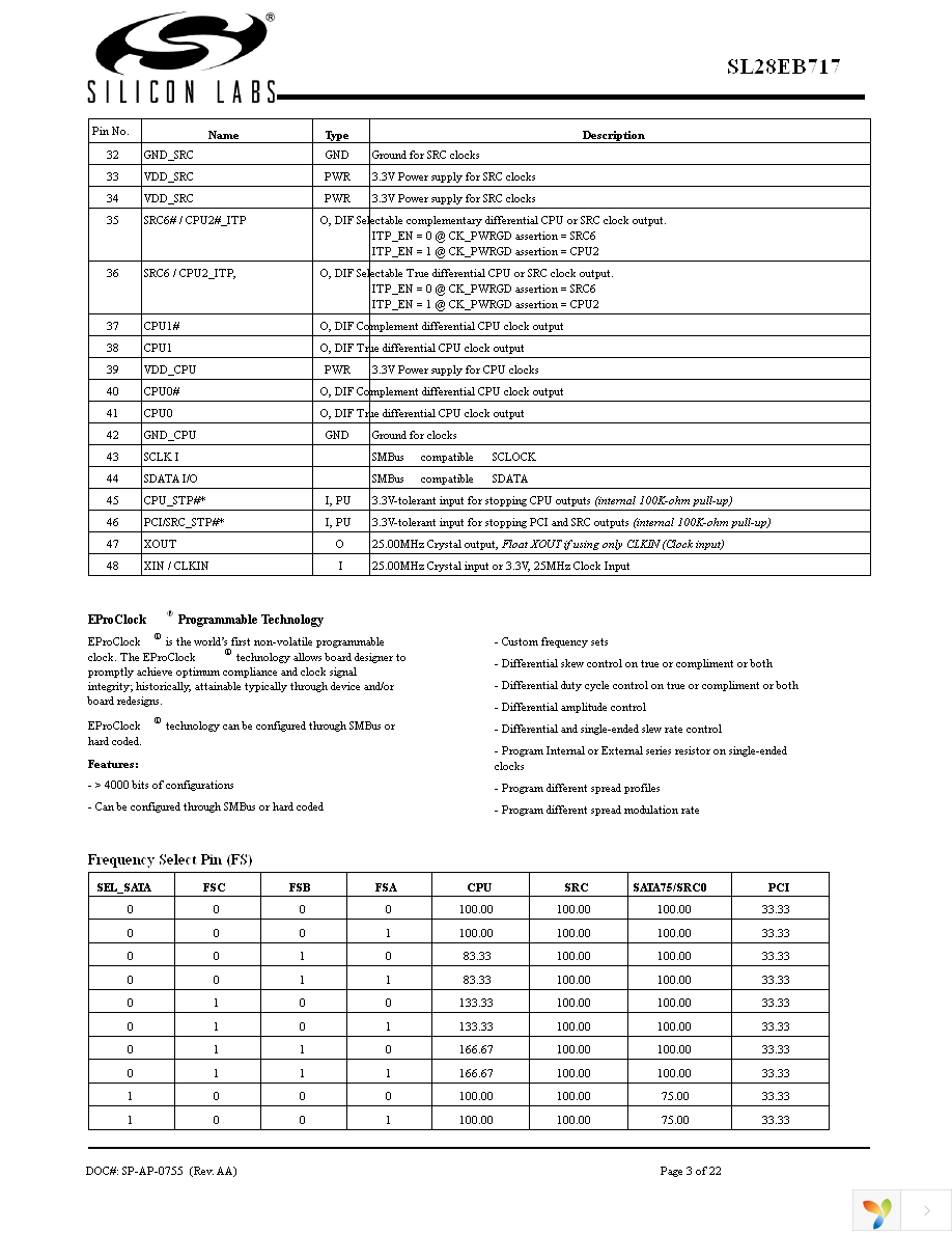 SL28EB717ALIT Page 3