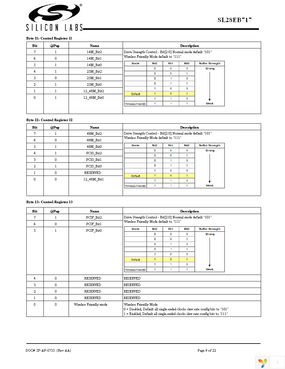 SL28EB717ALIT Page 9